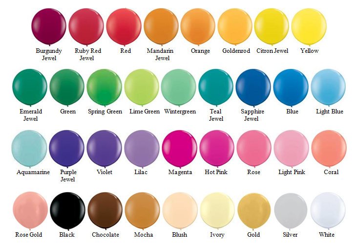 Balloon Color Chart latex